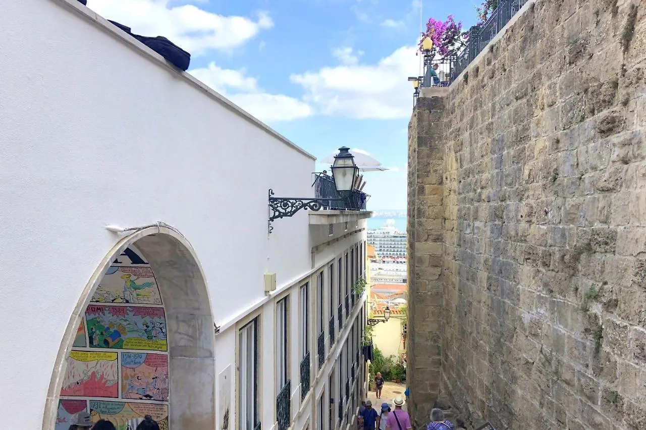Alfama Daire Lisboa